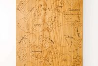 BakerMama’s Iconic Platter