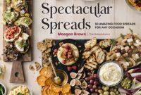 Feastworthy Platters and Spreads