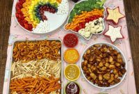 Unicorn Birthday Dream Spread