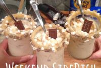 Weekend Plate Perfectors