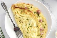 The Ultimate Omelet Guide