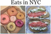 NYC Food Adventures: Your Ultimate Guide to Sweets and Savory Bites