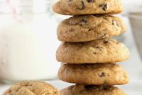 Bite-Sized Chocolate Chip Bliss