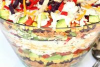 Ultimate Chicken Taco Bowl