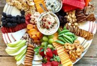 Trader Joe’s Curated Snack Box